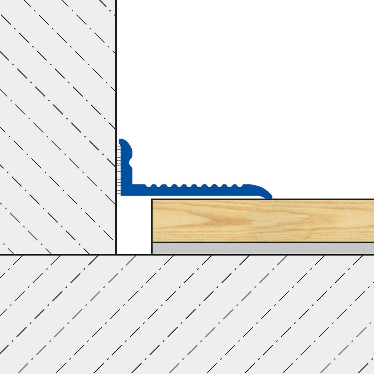 Tekening van het afsluitprofiel met zelfklevende achterkant en licht geribbeld oppervlak verwerkt voor een wand.