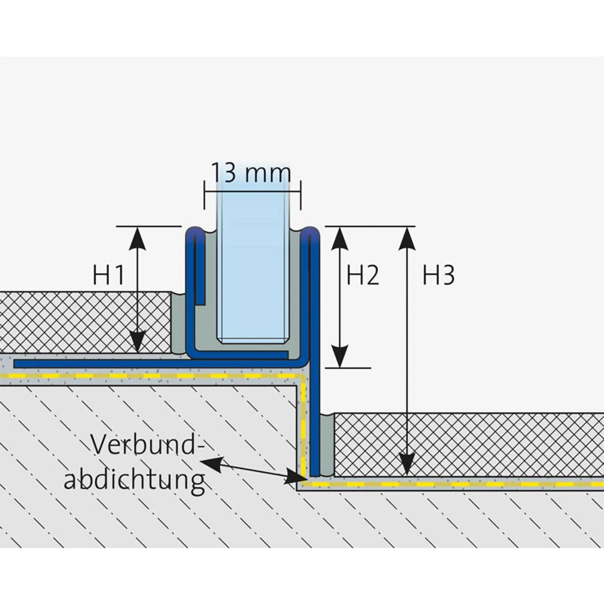Zeichnung einer bodengleichen Dusche mit eingezeichnetem Gefällekeil zur Glasaufnahme für die linke Seite
#A0002772
#A0002774
#A0002776
#A0002905