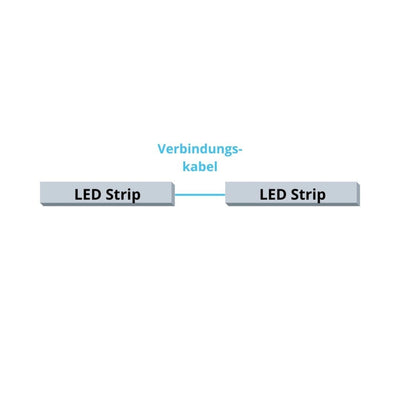 DURAL LED Connecting cable - Ansicht 2