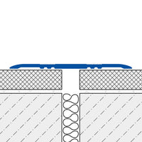 Zeichnung des Abdeckprofils Aluminium in 80mm Breite mit 2 Riffelungen
#A0002922
#A0002926
#A0002930
#A0002934
